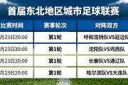 kaiyun集团-明天，就在长春！东北F4又要整活了
